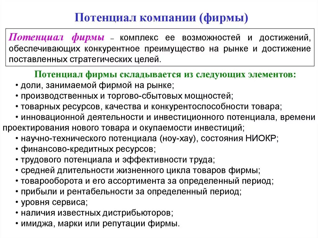 Потенциал организации. Виды потенциала фирмы. Виды потенциала предприятия. Экономический потенциал фирмы.