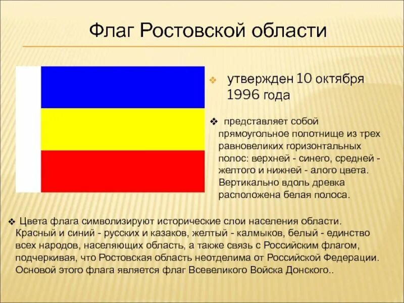 Флаг синий желтый с гербом. Флаг Ростовской губернии. Что обозначает флаг Ростовской области. Флаг Ростовской области значение цветов. Флаг Ростовской области обозначение цветов.