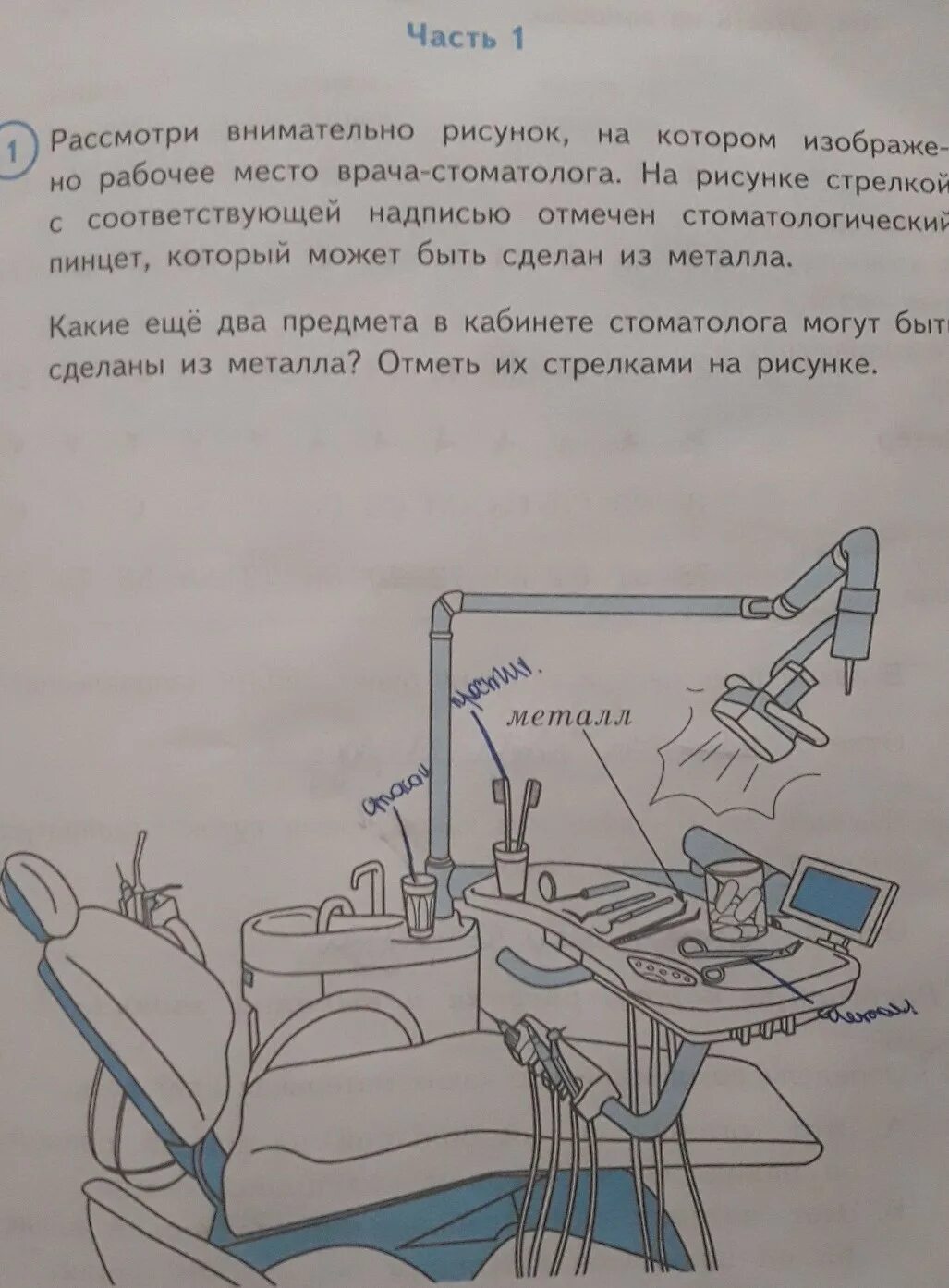 Рассмотри рисунок на котором изображен. Рассмотри внимательно на рисунке на котором изображено рабочее место. Предметы из металла в кабинете стоматолога. Рассмотри рисунок на котором изображено рабочее место столяра. Внимательно рассмотри Ри.