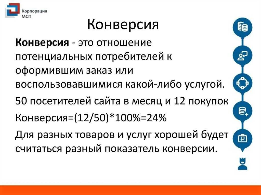 Что такое конверсия сайта. Конверсия. конверсия продаж. что такое конверсия в продажах простыми словами. конверсия в маркетинге это.