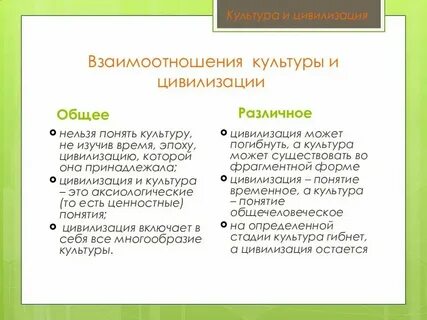 Цивилизация проблема определения
