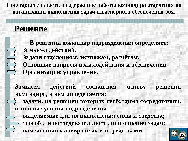 Организация выполнения боевой задачи. Пункты решения командира. Содержание решения командира. Структура решения командира. Пункты решения на выполнение задач.