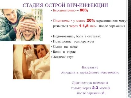 Вич отзывы женщин
