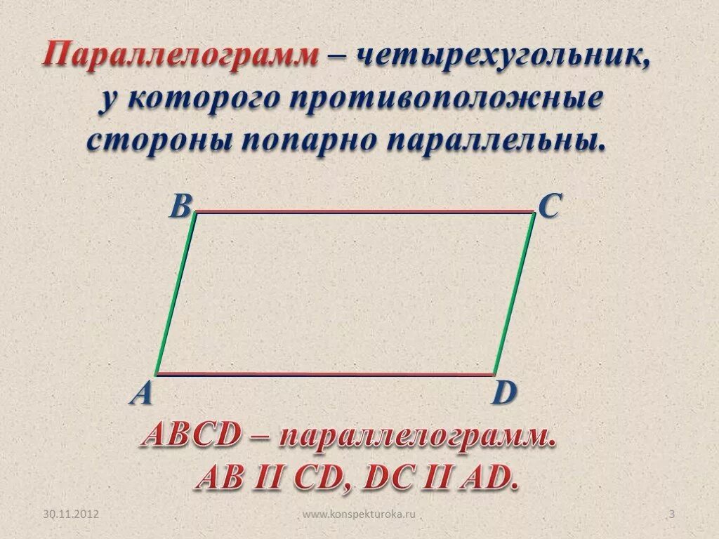 Четырехугольник у которого стороны попарно параллельны. Четырехугольник у которого противоположные стороны параллельны. Четырехугольник у которого противоположные стороны попарно. Четырехугольник у которого противолежащие стороны параллельны.