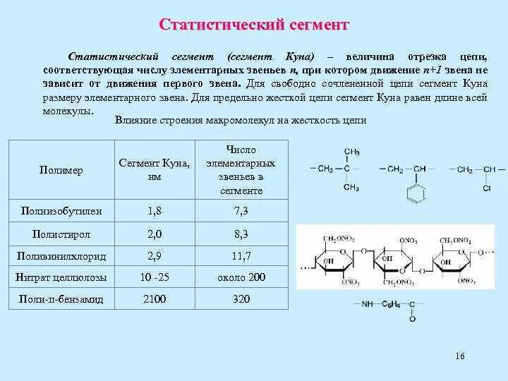 Статистический сегмент. Статистический сегмент полимера. сегмент куна для полимеров. статистический сегмент куна. статический сегмент.