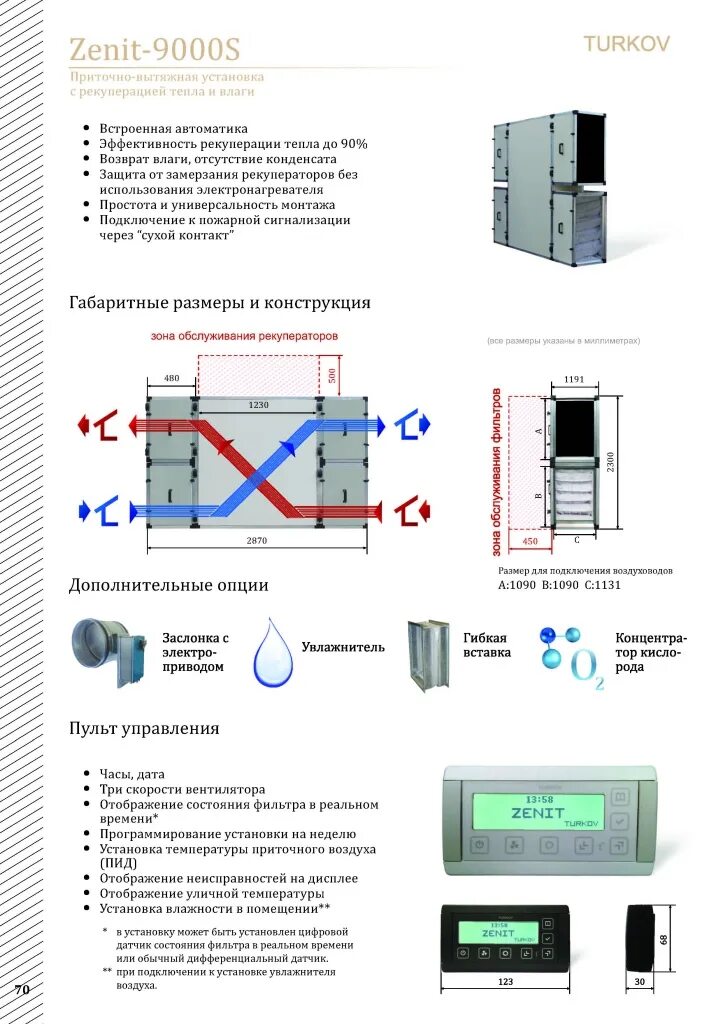 Турков приточно вытяжная. Приточно-вытяжная вентиляция Turkov Zenit 3050 SW. Автоматика вентиляционных установок с рекуперацией. Приточно-вытяжные установки с рекуперацией тепла и влаги. Защита рекуператоров от замораживания.