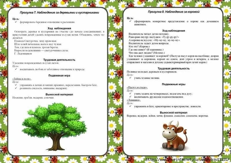 Конспекты занятия на тему игра
