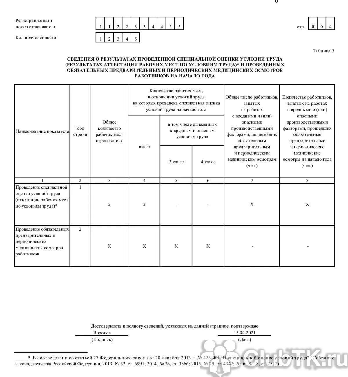 Образец заполнения 7 травматизм форма. Как называется новая форма отчета в ФСС?. Статистическая форма 7 травматизм бланк 2021.