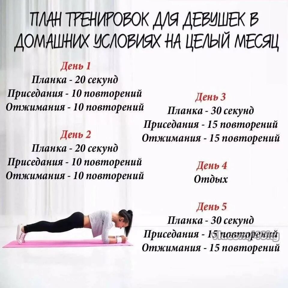 Упражнения для похудения всего тела. План тренировок. Тренировки для похудения в домашних условиях. Тренировки дляпохудегия. Упражнения для похудения в домашних условиях для девушек.