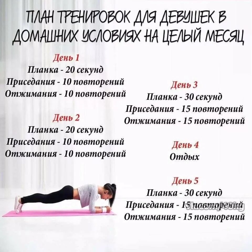 Тренировки для похудения