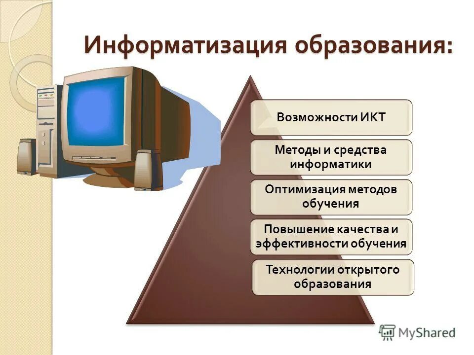 Методы и средства информатики