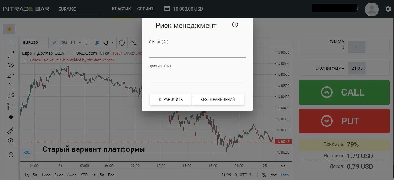 Интрейд бар. Обзор брокера Intrade Bar. Интрейд бар графики. Интрейд бар 2. Интрейд бинарные опционы