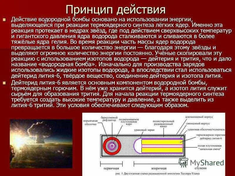 Чем отличается ядерный взрыв. Ядерное оружие схема действия взрыва. Принцип действия водородной бомбы схема. Схема термоядерной боеголовки. Принцип действия ядерного оружия.