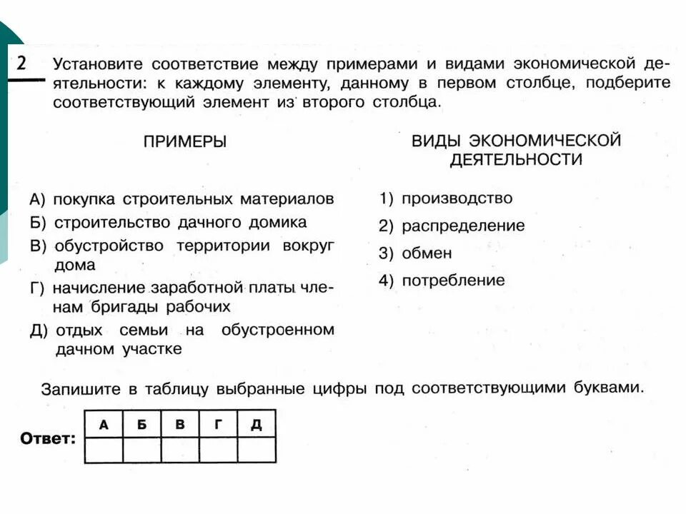 Покупка рассады овощей виды экономической деятельности