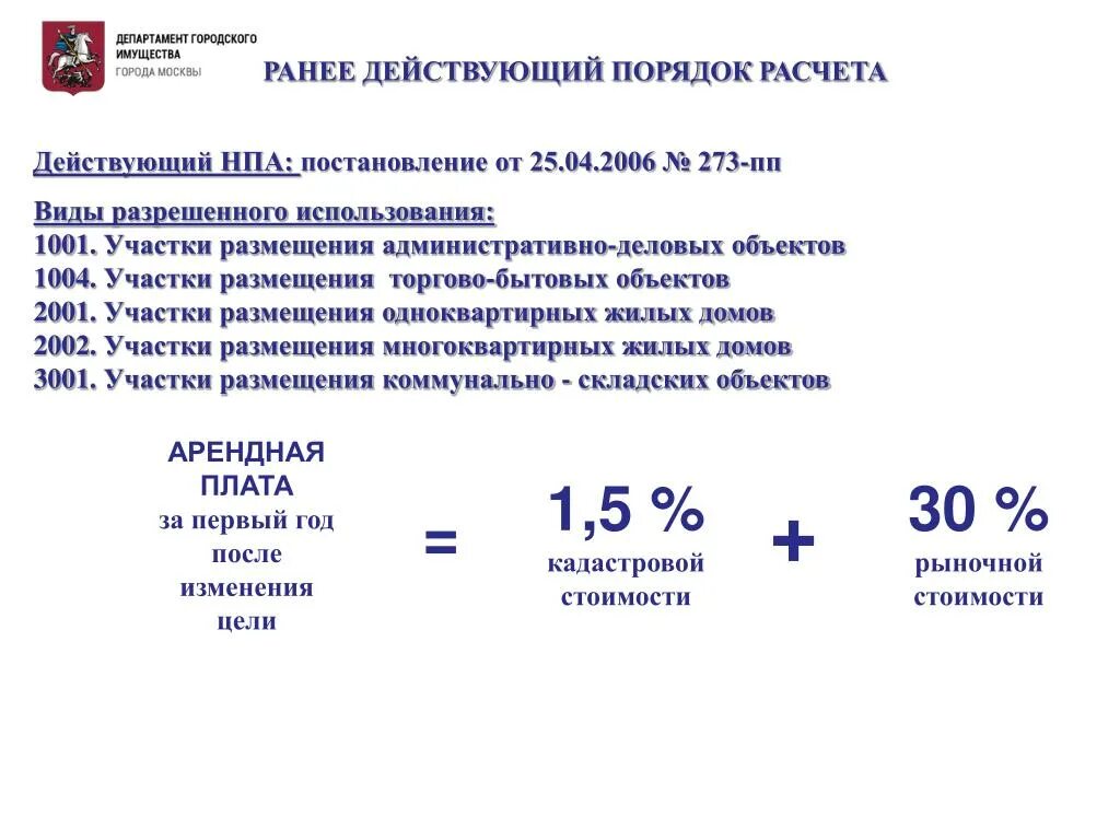 Плата за изменение ври. Расчет базовой ставки арендной платы. Формула расчета арендной платы за земельный участок. Коэффициенты для расчета арендной платы за землю. Порядок определения ставок арендной платы.