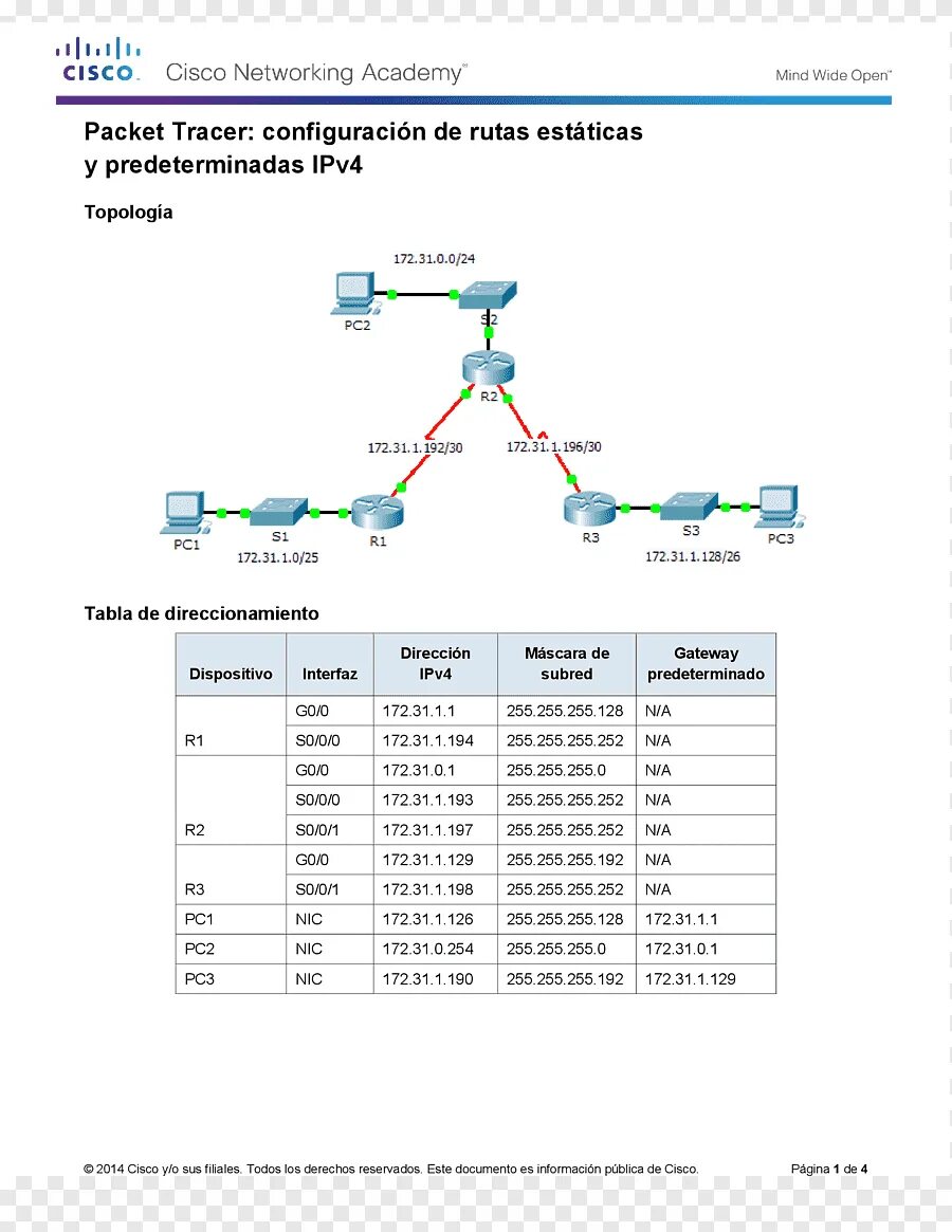 Маршрут по умолчанию. Статическая маршрутизация cisco packet tracer. маршрут по умолчанию cisco packet tracer. циско маршрут по умолчанию. маршрутизация пакетов ipv4.