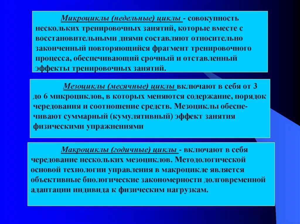 Микроцикл в спорте. Недельный микроцикл. Структура микроциклов тренировки. Принципы занятий физическими упражнениями. Виды микроциклов спортивной тренировки.