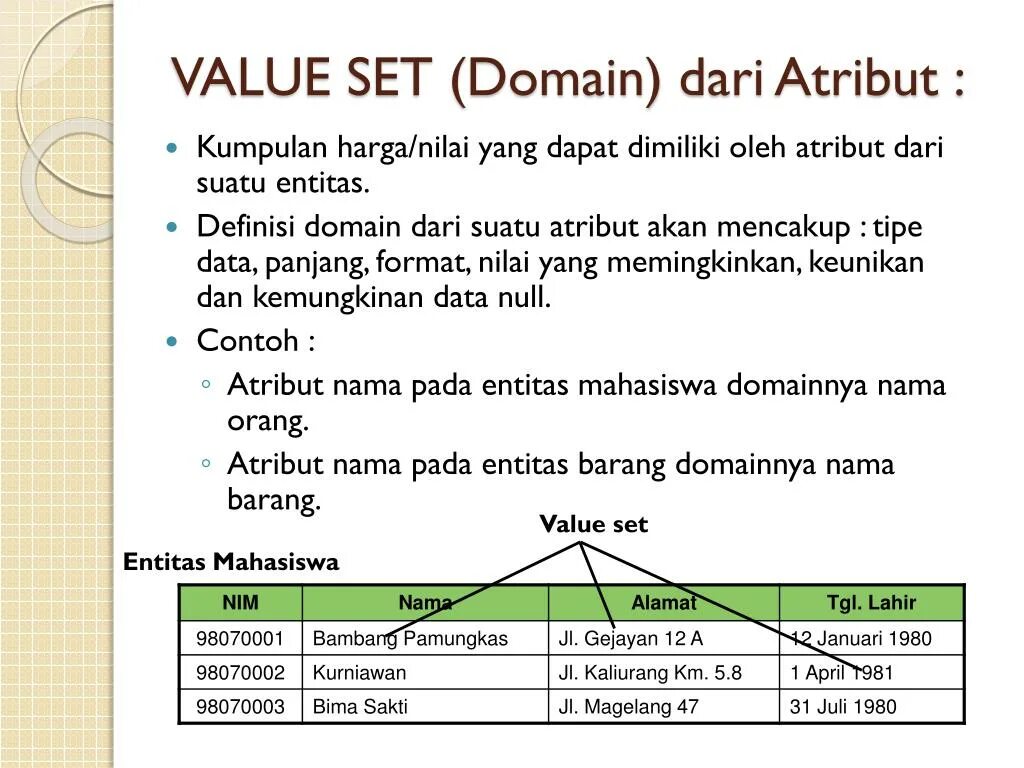 Set values. Set значения. Set value перевод. Value-Set features. A Set of values.