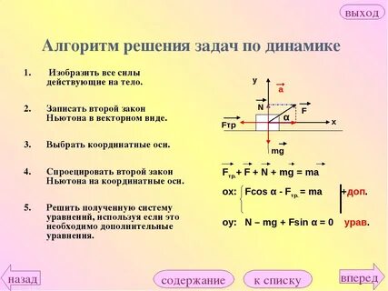 Скорость последовательной записи