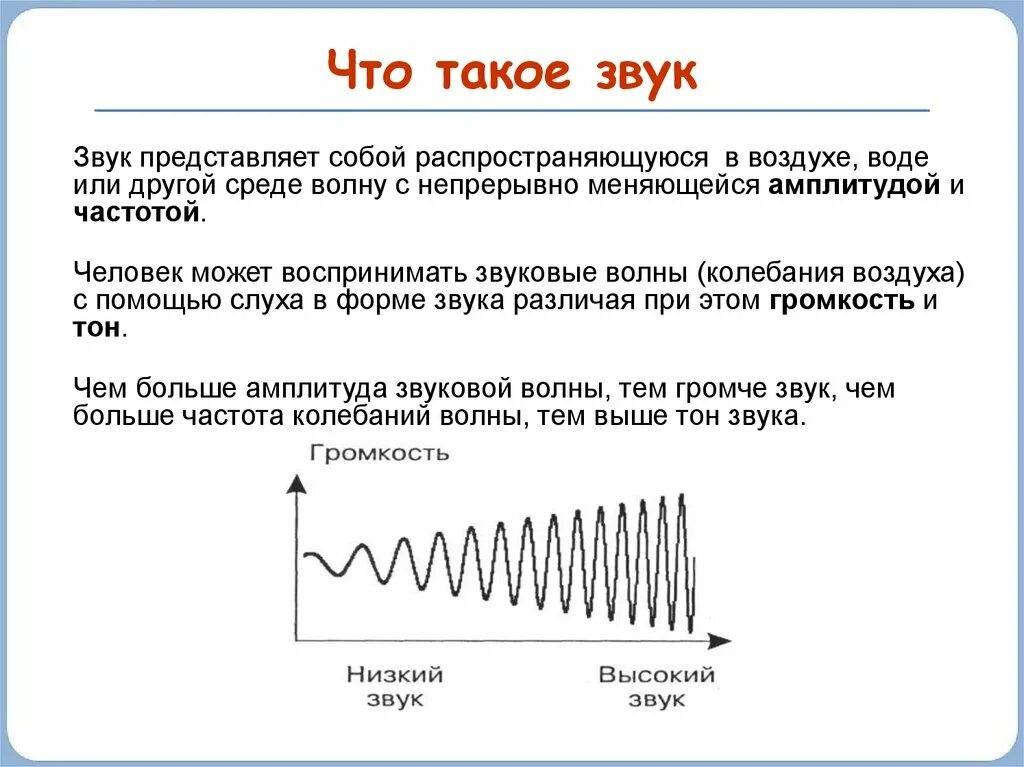Методы кодирования звуковой информации