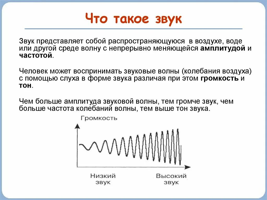 За 4 секунды звук в воздухе. Частотные преобразования звука. Звуковая волна в воздухе. Принцип кодирования звука. Звук представляет собой.