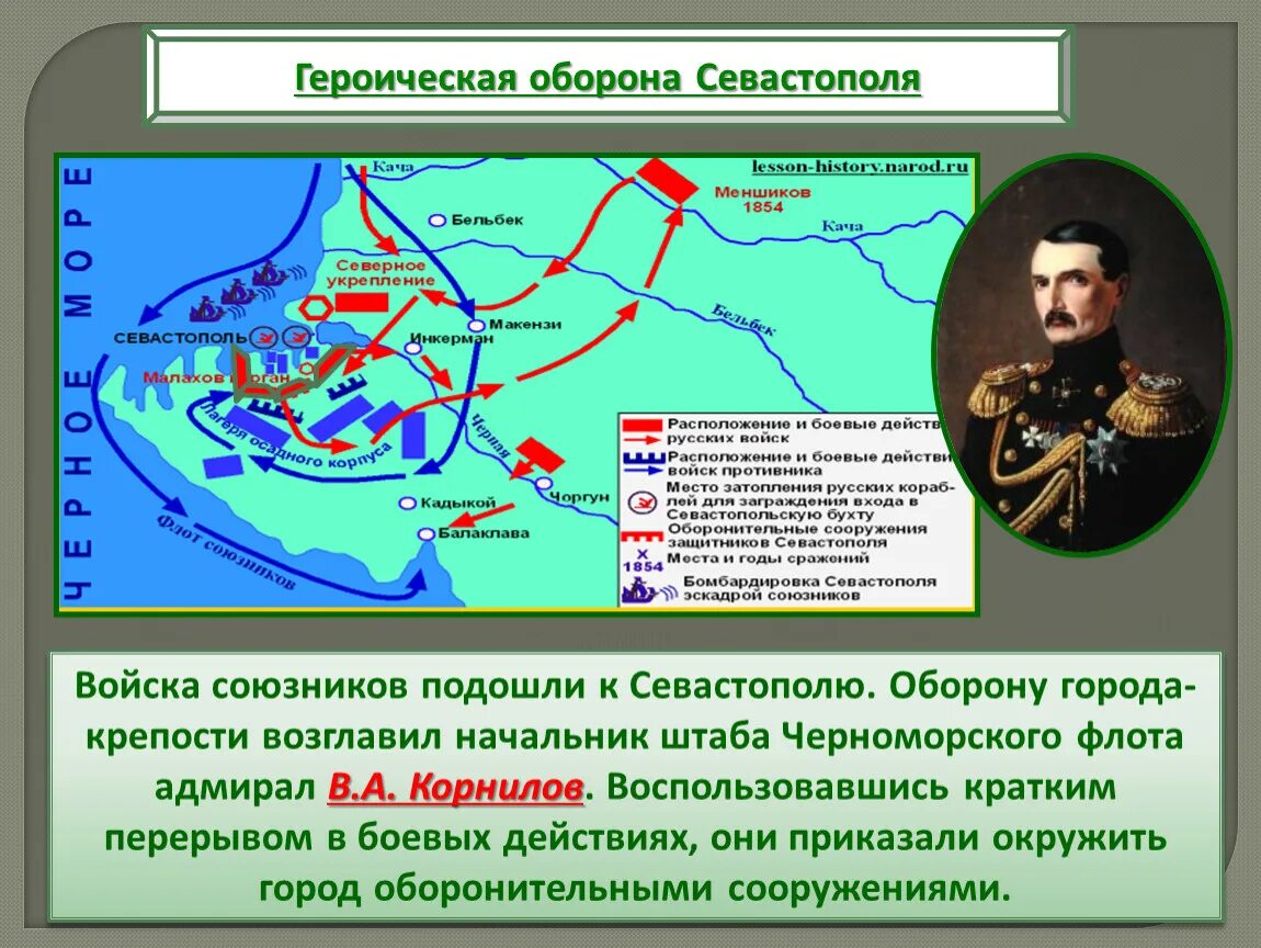 Оборона Севастополя 1854-1855 командующие. Оборона Севастополя 1854-1855 таблица.