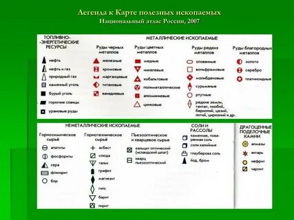 Виды полезных ископаемых на карте