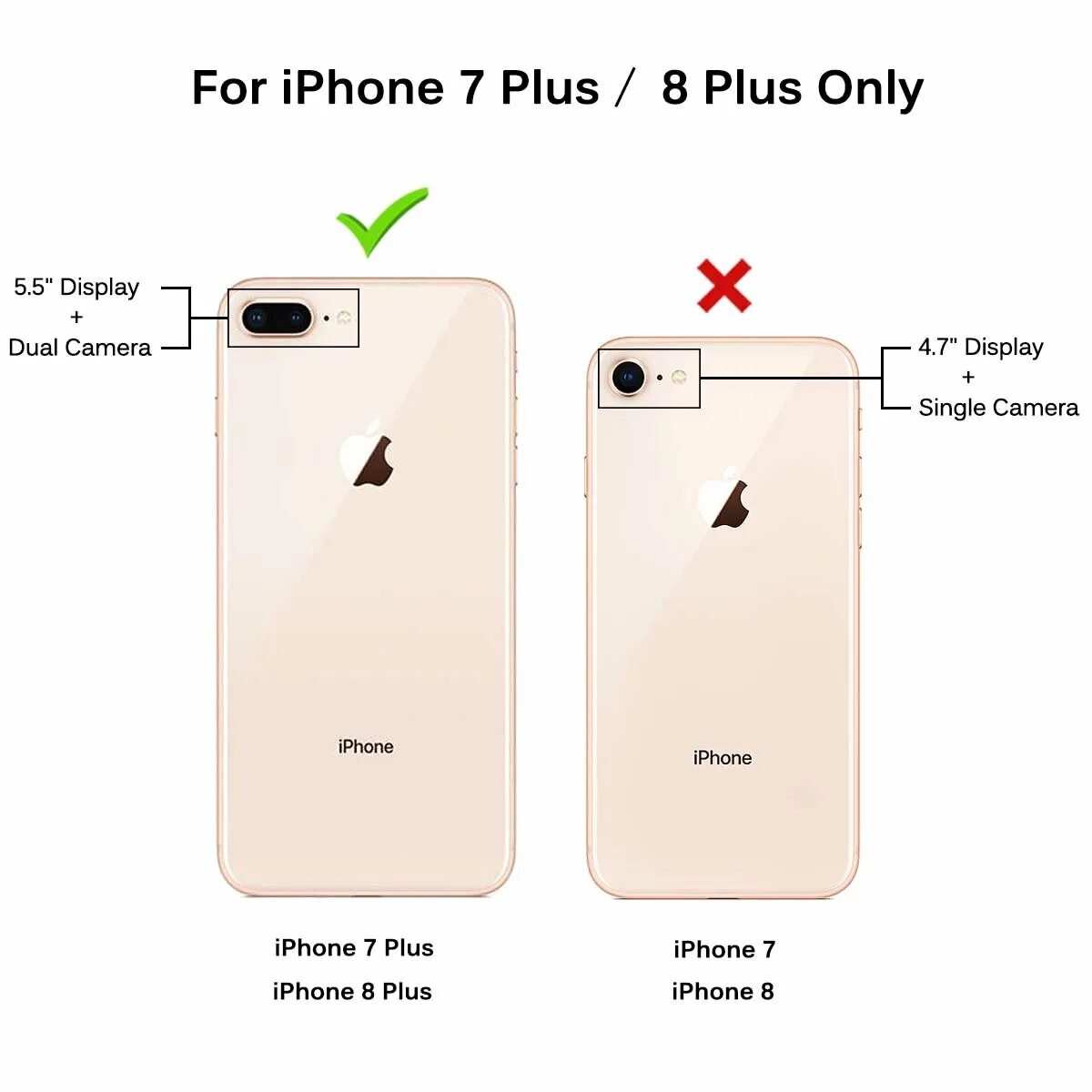 Iphone 8 Plus Размеры. Iphone 8 Plus габариты. Габариты айфон 8 плюс. Габариты айфон 8 Plus. Iphone 15 plus размеры