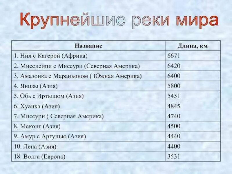 Нуаза место расположения и площадь