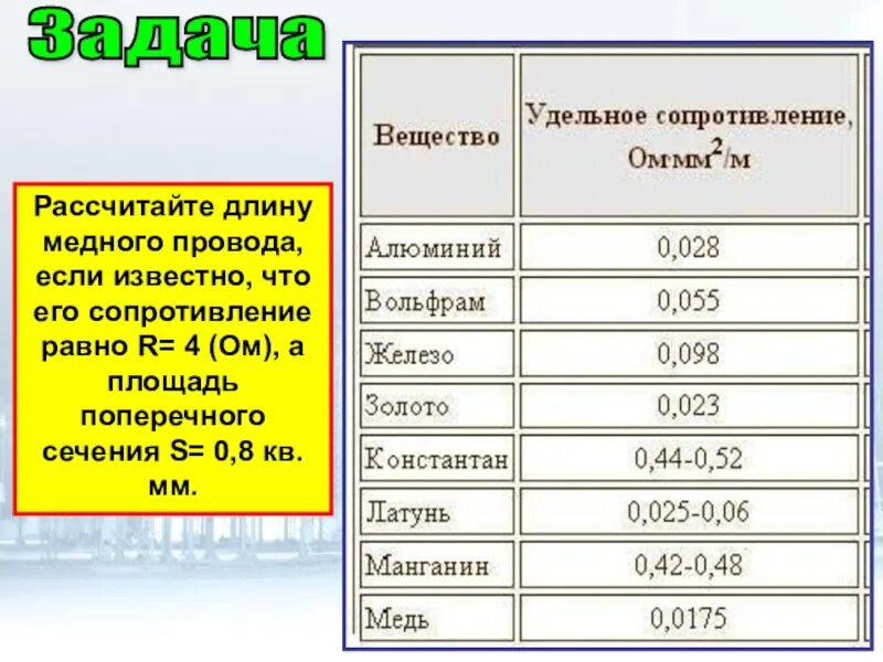 Сопротивление алюминия при 0. Удельное электрическое сопротивление медной проволоки. Удельное сопротивление вольфрама таблица. Удельное сопротивление вольфрама. Удельное сопротивление меди.