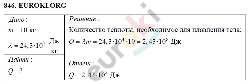 Физика 8 класс перышкин задание страница 11. Физика 8 класс перышкин задание страница 11