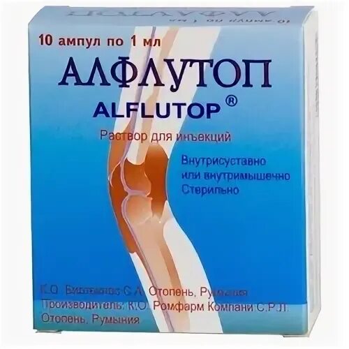 Афлутон уколы 1.0