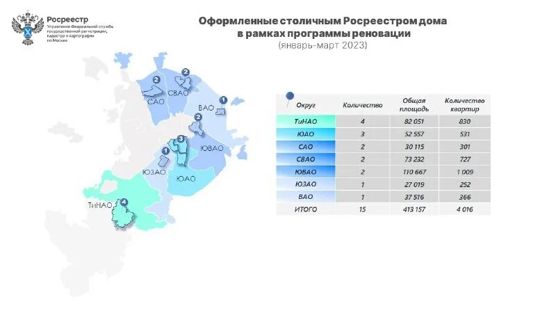 Фонд реновации тинао. План по реновации в москве карта. График реновации. План реновации в москве юао. Площадь новомосковского округа москвы.