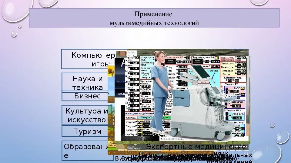 Подготовка мультимедийных презентаций 7 класс информатика. Применение мультимедийных технологий. технология мультимедиа 7 класс. мультимедиа 7 класс информатика. тема мультимедиа по информатике 7 класс.