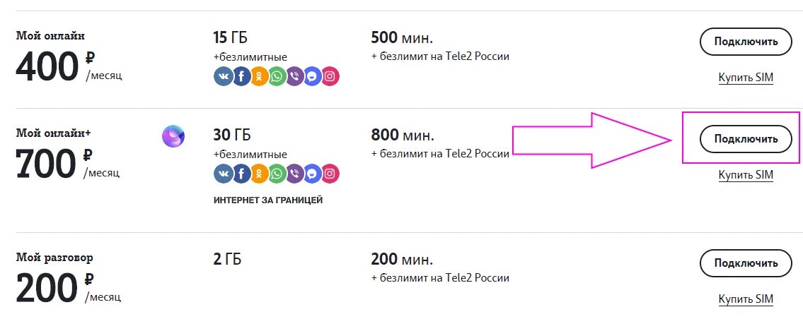 Как изменить тариф. Как поменять тариф на теле2 на телефоне самостоятельно. как поменять тарифный план на tele2. как изменить тариф на теле2. как измерить тарифы теле2.