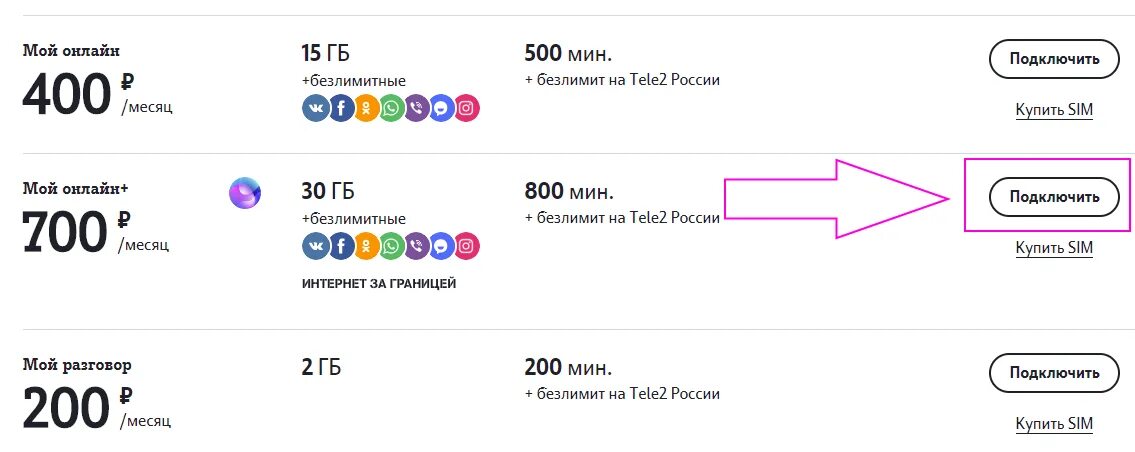 Бесплатная смена тарифа. Как поменять тариф на теле2 на телефоне самостоятельно. Как поменять тарифный план на tele2. Как измерить тарифы теле2. Как изменить тариф на теле2.