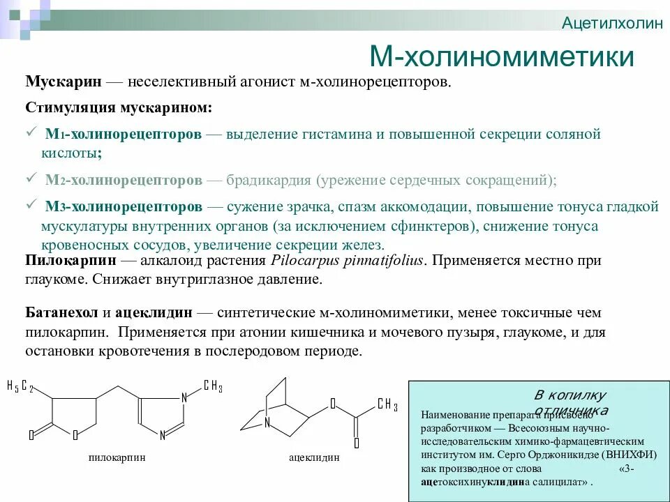 Ацетилхолин нейромедиатор функции. Химическая структура ацетилхолина. Препараты ацетилхолина названия. Ацетилхолин структура.