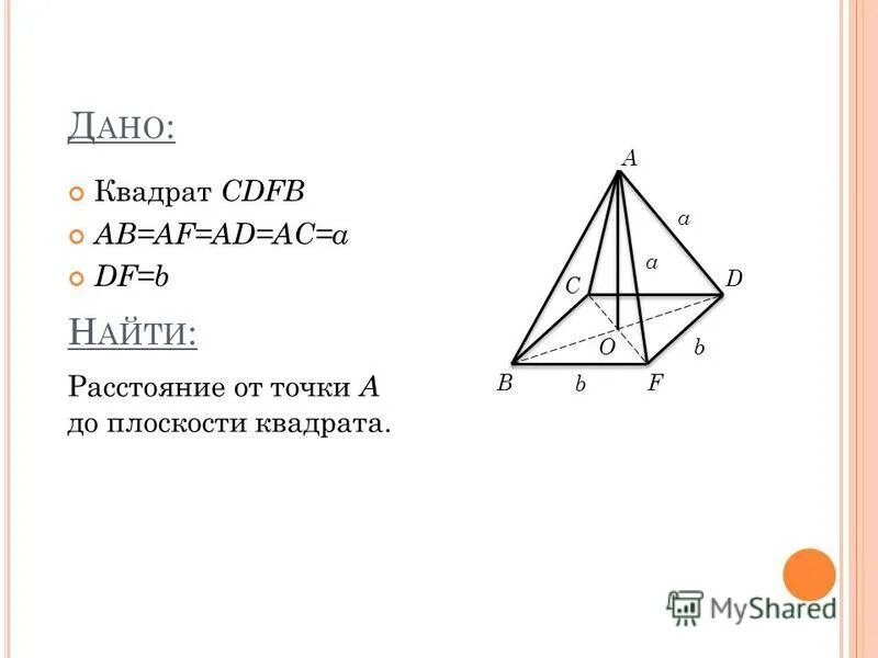 прямая перпендикулярна плоскости квадрата. точка м не принадлежит плоскости квадрата. прямая перпендикулярна плоскости прямоугольника. точка м не принадлежит плоскости квадрата. разбиение плоскости на квадраты.
