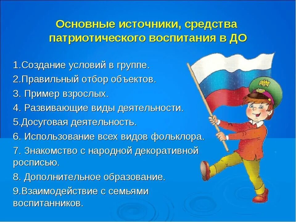 Патриотическое выступление в доу. Патриотическое воспитание в доу. патриотический.