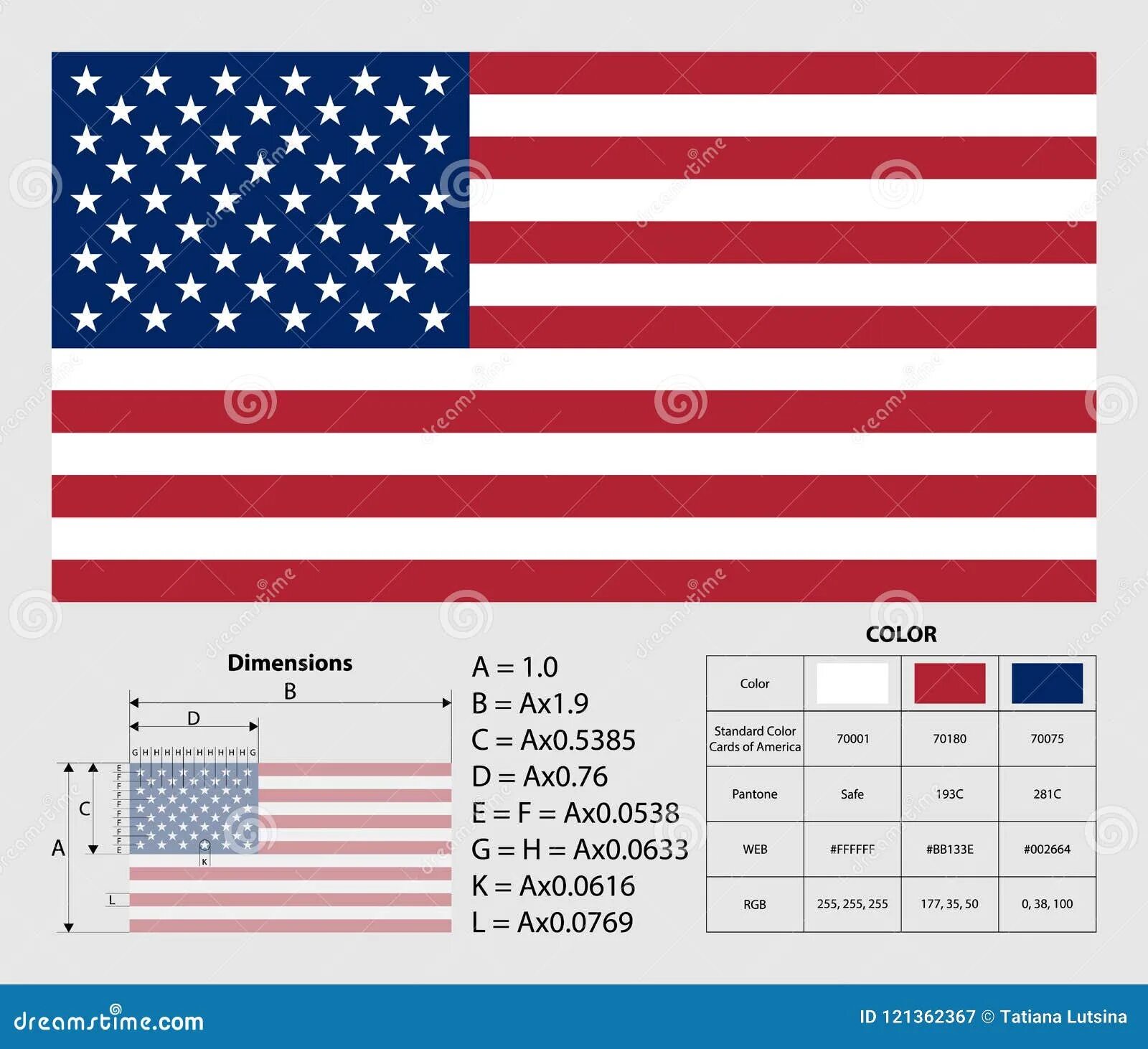 Сколько звезд на флаге третьей по размеру. Американский флаг пропорции. Размер американского флага. Флаг США Размеры. Цвета американского флага.