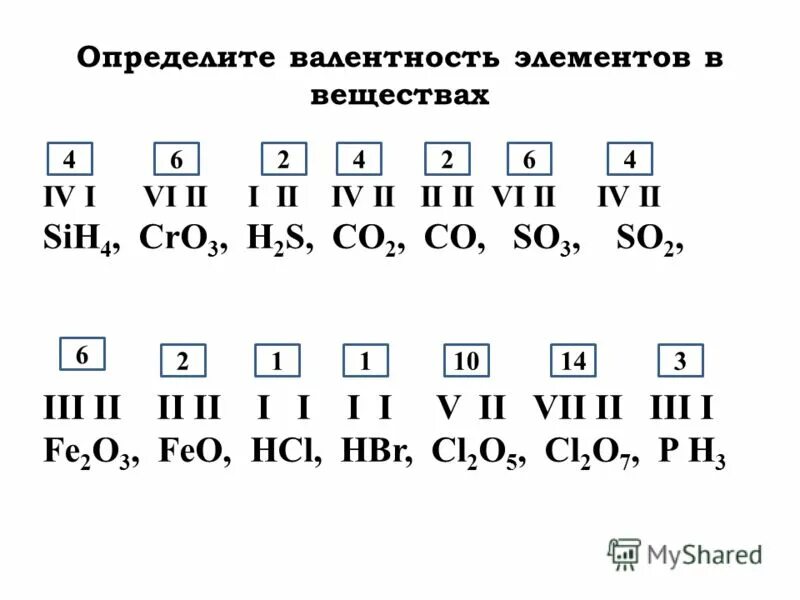 Определить с. Задачи на валентность. Определить валентность элементов. Задания на валентность по химии. Определите валентность элементов sih4 cro3.