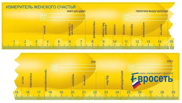 Сколько членов поместится. Измеритель женского счастья линейка. Линейка для измерения мужского достоинства. Дюймовая линейка для членов диаметр.