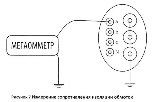 Измерения сопротивления трансформатора. Измерение сопротивления изоляции обмоток схема. Схема измерение сопротивления изоляции обмоток мегаомметром. Измерение сопротивления изоляции трансформатора мегаомметром схема. Схема измерения сопротивления изоляции силовых трансформаторов.