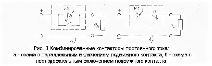 ТИРИСТОРНЫЕ КОНТАКТОРЫ ПЕРЕМЕННОГО ТОКА