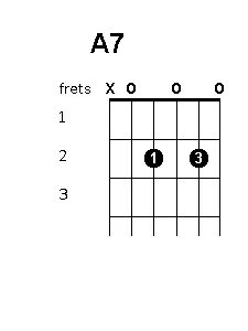C dm dm 6