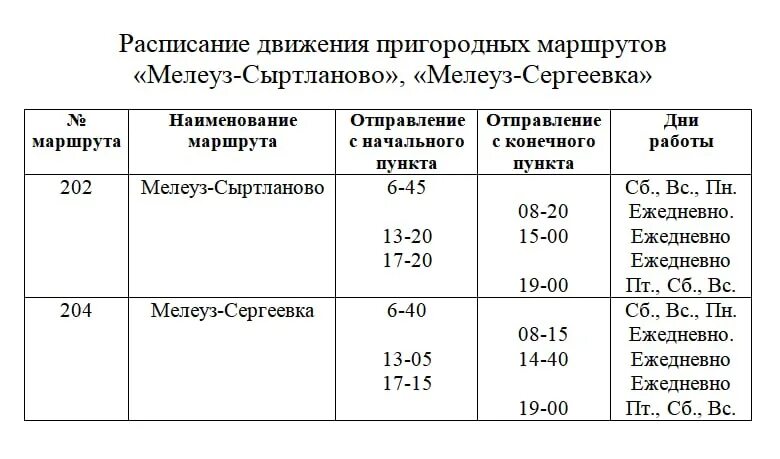 Расписание пригородных автобусов Мелеуз. График автобусов Мелеуз. Мелеуз автовокзал расписание. Маршрут 2 автобуса Мелеуз. Дема чишмы автобус