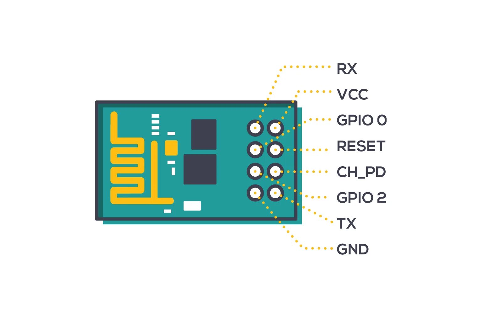 Esp8266 пины. Esp8266 esp-01. распиновка esp8266 v2. esp8266 цоколевка. esp8266 pinout.