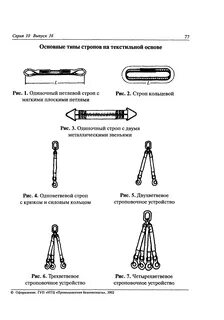 Требования к текстильным стропам