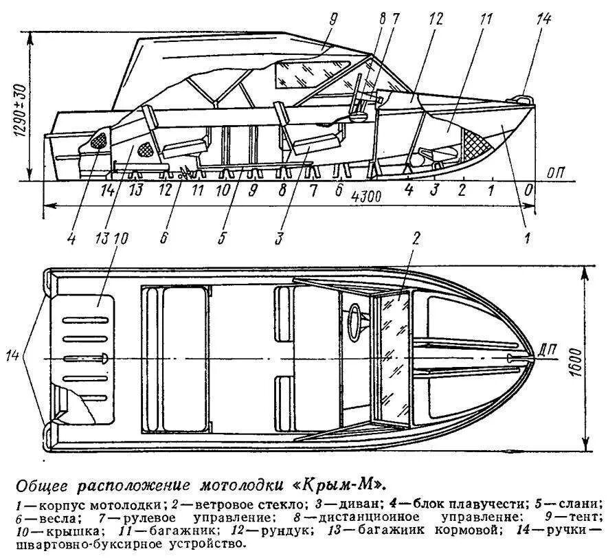 Габариты лодки Крым. Чертеж корпуса мотолодки Прогресс 4. Габариты лодки Крым 2. Габариты лодки Прогресс 4.