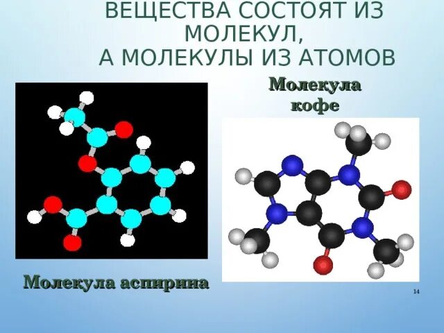 Соединение состоящее из 2 атомов. Вещества состоящие из молекул. Аспирин строение молекулы. Молекула аспирина. Какие вещества состоят из молекул.